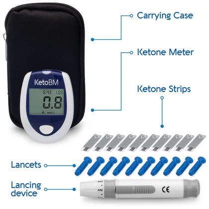 Keto Testing Kits